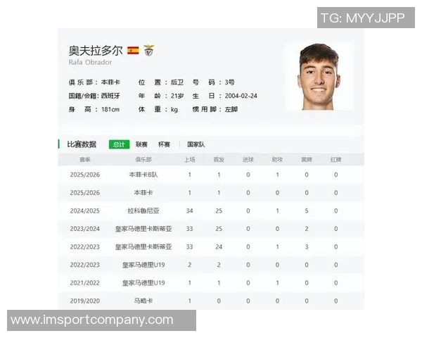 本世纪青训球员转会收入排行榜揭晓本菲卡葡萄牙体育阿贾克斯名列前茅