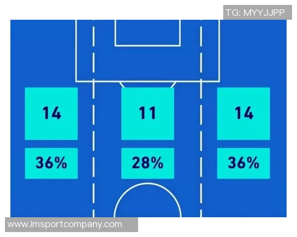 意大利足球俱乐部在非洲杯中缺席情况分析及意丙意丁球员参与情况探讨